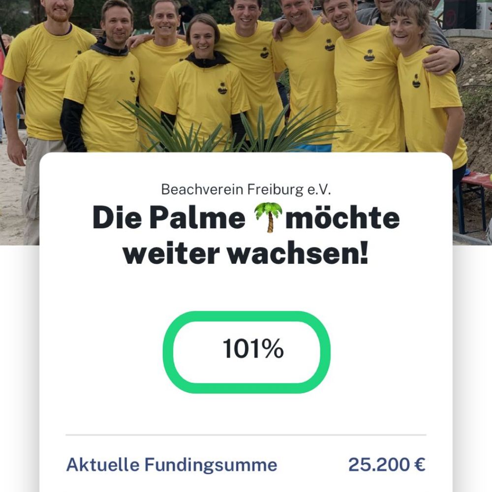 Crowdfunding Die Palme: Ziel erreicht